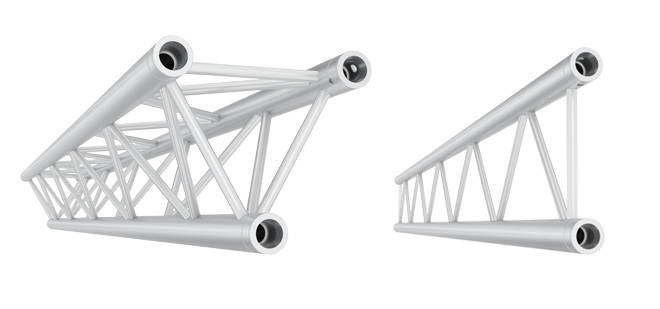 JT30 DUO and TRIO Truss support your needs